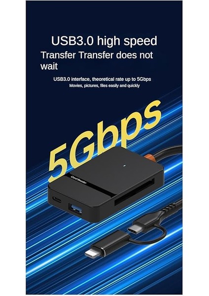 MT86 8in1 Multi Girişli Cf Kart Okuyucu Mac iPhone 15 16 ile Uyumlu Type-C 5gbps Veri Aktarımı fırsatları