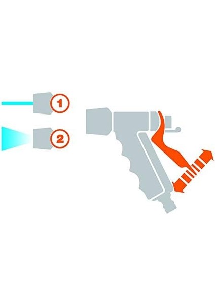 8539 Ergo Sprey Sulama Tabancası fiyatları