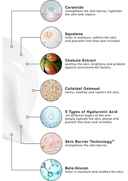 Co. Cloud Moisturizer, Hassas Ciltler Için Nemlendirici Yüz Kremi, 50 ml modelleri