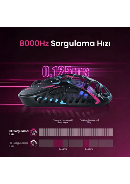 Mercury V75 Pro Hall Effect, Rapid Trigger 8.000 Hz Kablolu Manyetik Klavye + Xpro 32.000 Dpı Rgb Kablosuz Mouse Oyuncu Seti, Siyah fırsatları