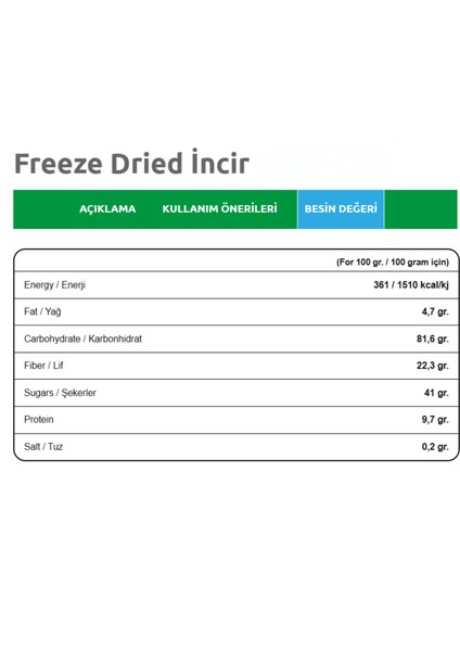 3'lü Paket Dondurularak Kurutulmuş Incir (Freeze Dried Incir) Freeze Dry Incir Kurusu 3X25 gr fiyatları