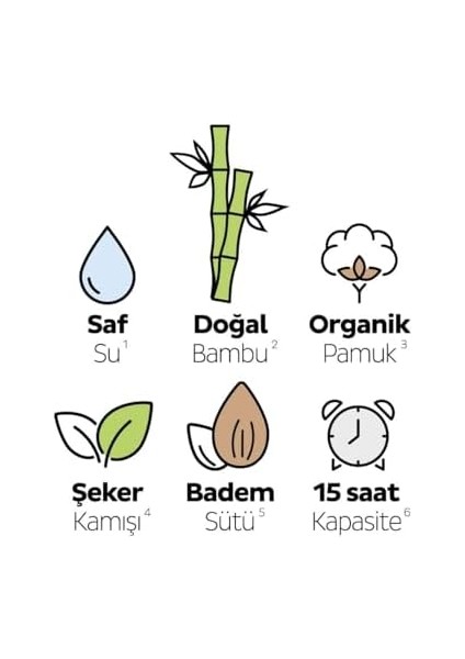 Sleepy Ecologic Ekonomik Paket Bebek Bezi 7 Numara Xxlarge 28 Adet fiyatları