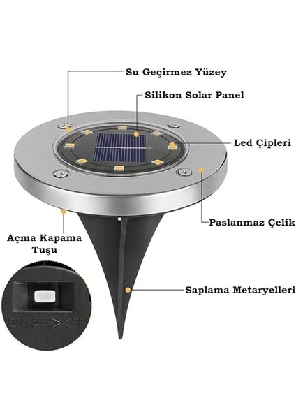 4 Adet 8 Led’li Gömme Solar Güneş Enerjili Zemin Yol Bahçe Aydınlatma Spot Lambası Su Geçirmez indirimleri