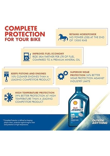 Advance Ax7 4t 10W-40 Apı Sm Sentetik Teknoloji Motosiklet Motor Yağı (1l) modelleri