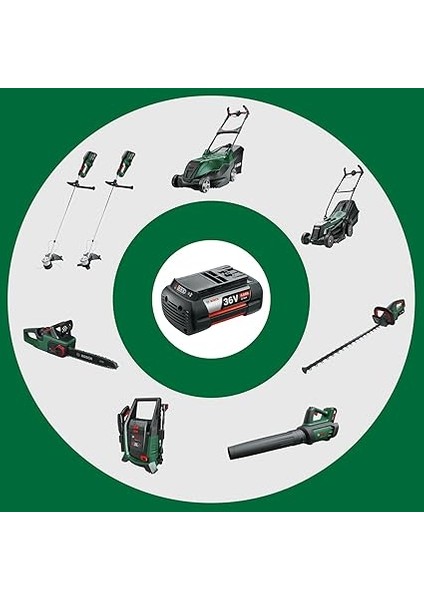 Akü Sarj Cihazı, 36V modelleri