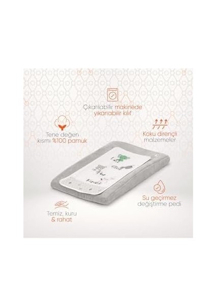 Gezenbebe Hero Alt Değiştirme Minderi ve Kılıfı