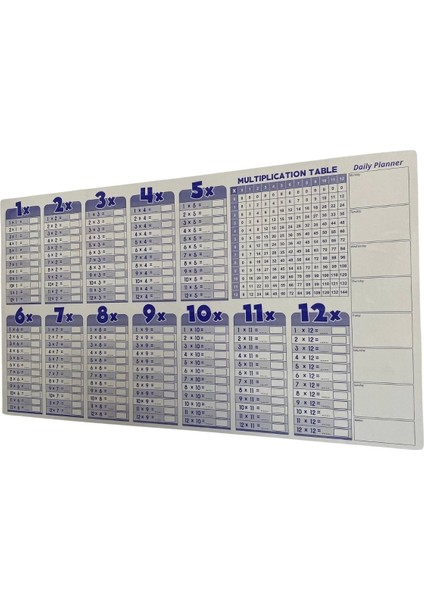 Statik Akıllı Kağıt Ingilizce Çarpım Tablosu 100X56 Cm(1 Adet Silgili Kalemli) modelleri