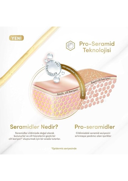 Invisible Dry Deodorant 150 ml fırsatları