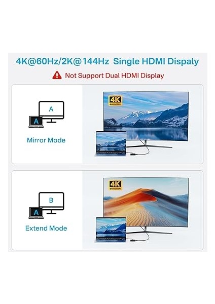 USB Hub, USB C Hub, USB Hub 3.0, 4K Hdmı, Pd 100W, 3 USB A 3.0 Portu, 1 Type-C 3.0 Portu, USB Dağıtıcı Adaptör, Macbook, Mac Mini, Surface Pro, Xps, Dizüstü Bilgisayar ve USB C Cihazları Için (0,5 Ft) modelleri