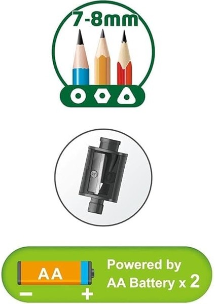 Pilli Otomatik Kalemtraş Mavi KR971783 fırsatları