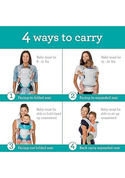 - Flip Breathable 4-In-1 Taşıyıcı - Hafif ve Hava Geçirgen - Ayarlanabilir Bel Kayışı ve Yastıklı Kayışlar - Konforlu ve Ergonomik - Açık Gri fiyatları