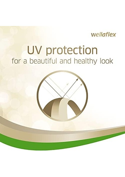 Koleston Wellaflex Spray Flexıble Ultra Strong Hold 250ML modelleri