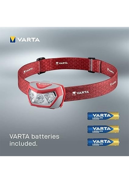 Outdoor Sports H20 Pro (Kafa Feneri) fırsatları