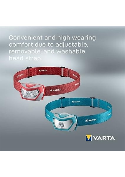 Outdoor Sports H20 Pro (Kafa Feneri) indirimleri