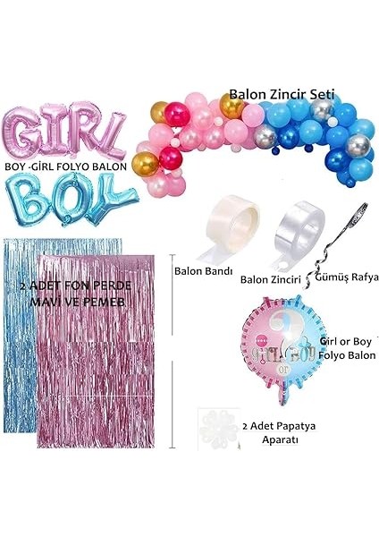 Gitti Cinsiyet Belirleme Parti Seti (Konsept 2) fiyatları