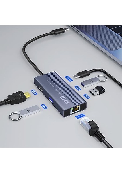 CHB061 Type-C To 4K HDMI 3*usb3.0 Gigabit Ethernet Pd 60W Çoklayıcı Hub modelleri