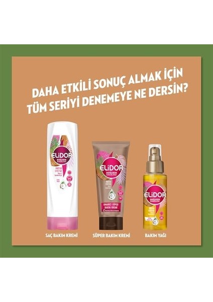Elidor Doğanın Enerjisi Saç Bakım Şampuanı Hindistan Cevizi Yağı Onarıcı & Yıpranma Karşıtı 500 ml fiyatları