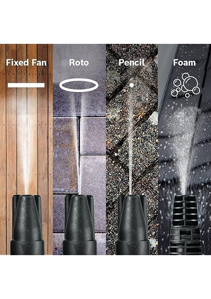 Home And Garden Universal Aquatak 36V-100 Solo indirimleri