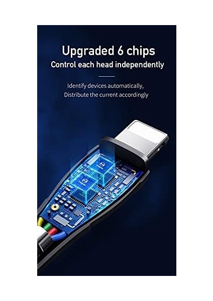 Mcdodo CA-6960 3in1 Lightning-Micro-Type-C Şarj Kablosu 3A 1.2m Siyah modelleri