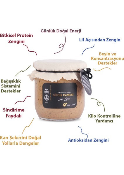 2'li Paket: Süper Ezme (2 x 400G) | Fıstık & Badem Ezmesi, Tohumlar & Doğal Balın Sağlıklı Karışımı fiyatları