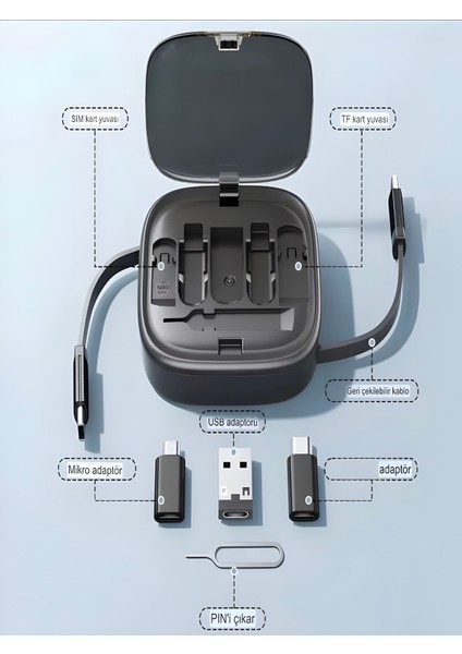 60W 3A 6in1 Çok Işlevli Seyahat Şarj Seti | 0.8m Kablo + Çevirici Kit, Hızlı Şarj Çoklayıcı Set fiyatları