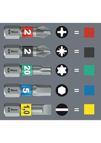 05073956001 Impaktor Uçlar 851/4 Imp Dc Sb Sw 2 x 50 mm indirimleri