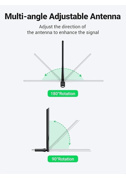 AC650 5ghz / 2.4ghz Dual Band USB 2.0 Wi-Fi Adaptör fırsatları