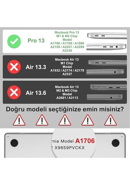 MacBook Pro 13" 2020-2022 M1-M2 Çip ile Uyumlu Şeffaf Dayanıklı Koruyucu Kılıf, Ultra Ince Kabuk Koruma Sert Kapak A1706 A1708 A1989 A2159 A2251 A2289 A2338 fiyatları