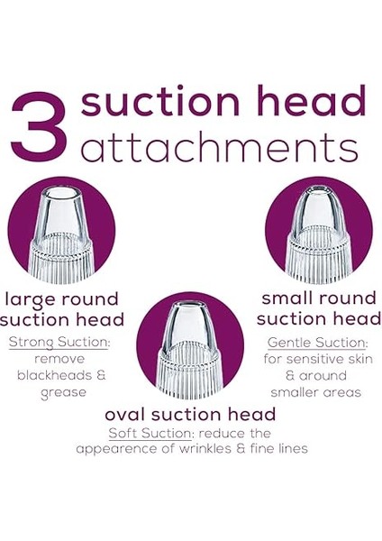 Siyah Nokta Çıkarıcı, Gözenek Süpürgesi, 3 Başlığı ve 5 Seviyesi, Tüm Cilt Tipleri Için, Siyah Nokta Süpürgesi, Derin Temizlik Için, FC41 fırsatları