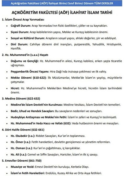 Aöf Ilahiyat 1. Sınıf 1. Dönem Tüm Dersler Kitabı indirimleri