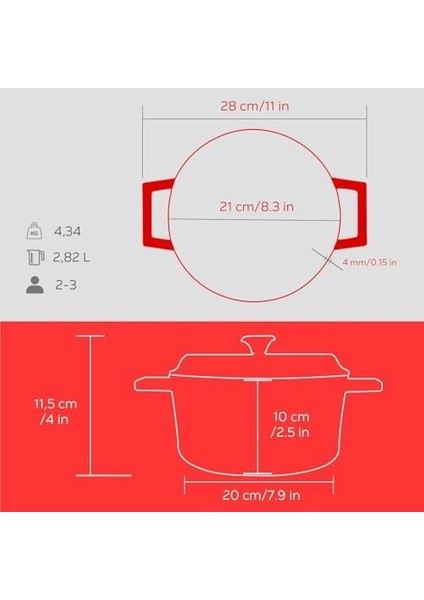 Spring Serisi - Döküm Tencere, Yuvarlak, 20 Cm, Mat, Parlak Siyah Taban, Kırmızı fiyatları