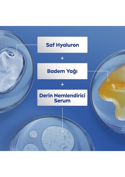 Nıvea Besleyici Vücut Sütü 400 Ml, Kuru ve Çok Kuru Ciltler, 72 Saat Yoğun Nemlendirici Vücut Losyonu, 2 Kat Fazla Badem Yağı fiyatları