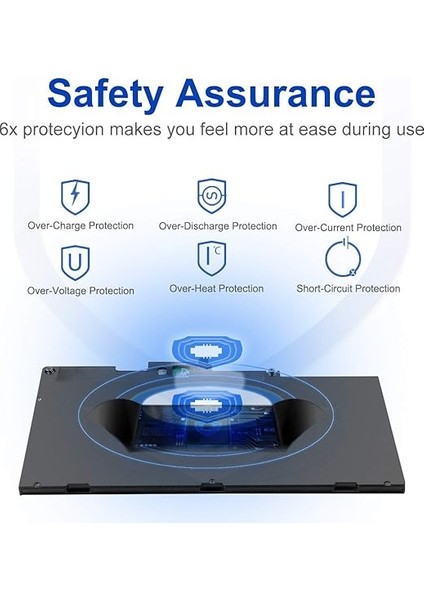 Batarya CS03XL 800513-001 800231-141 HSTNN-DB6U HSTNN-IB6Y Hp Elitebook 745 G3,755 G3, 840 G3,848 G3,850 G3, Hp Zbook 15U G3 Için [11.1V 46. 5 Wh] modelleri