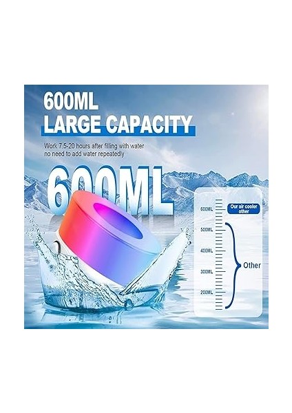 Taşınabil Klimalar Fan, Evaporatif Mini Hava ile 3 Hızları 7 Renkler, Ing Nemlendici Kişisel Hava Dokunmatik Ekran Masaüstü Soğutma Fanı Ev Odası Ofis Için Büyük Su Tankı ile fırsatları