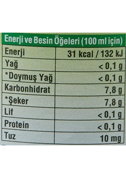 Freşa Çilek Aromalı Madensuyu 24'lü (200 ml x 24 Adet) fiyatları