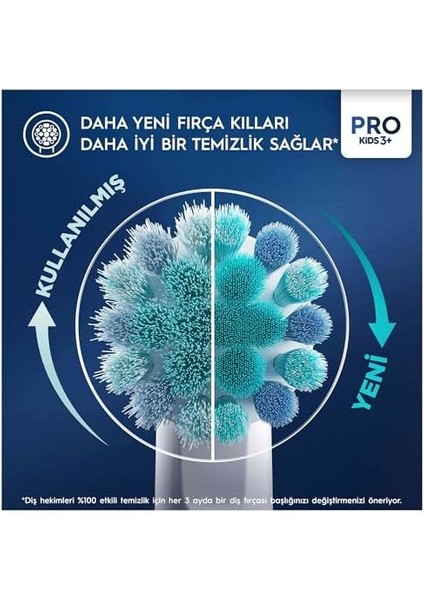 Oral-B Çocuk Şarjlı/elektrikli Diş Fırçası Spiderman D103 modelleri