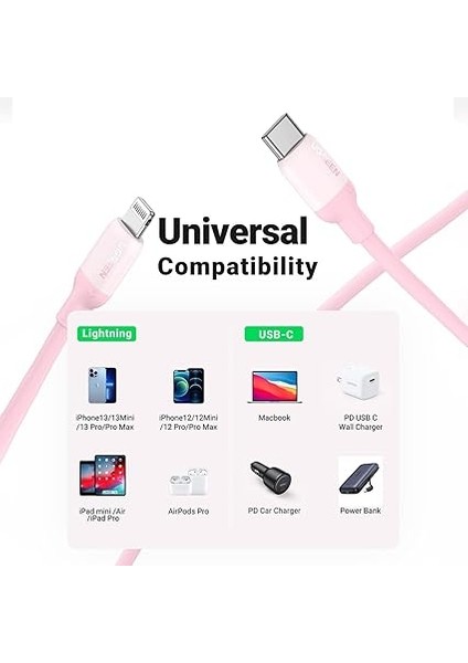 Type-C To Lightning iPhone Data ve Şarj Kablosu Pembe 1.5 Metre modelleri