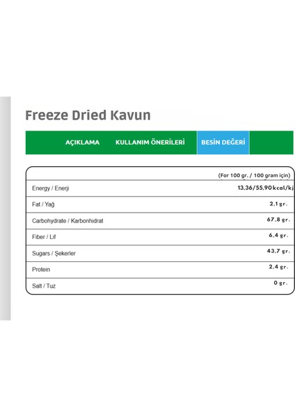 3'lü Paket Dondurularak Kurutulmuş Kavun (Freeze Dried Kavun) Freeze Dry Kavun Kurusu 3X15 gr fiyatları