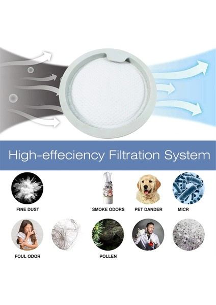 G20 G20MAX Temizleyici Yedek Parçaları Için Vakum Filtresi Verimli Temizlik Aksesuarları (Yurt Dışından) modelleri