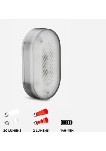 SL510 USB Ön Veya Arka Bisiklet Aydınlatması Siyah