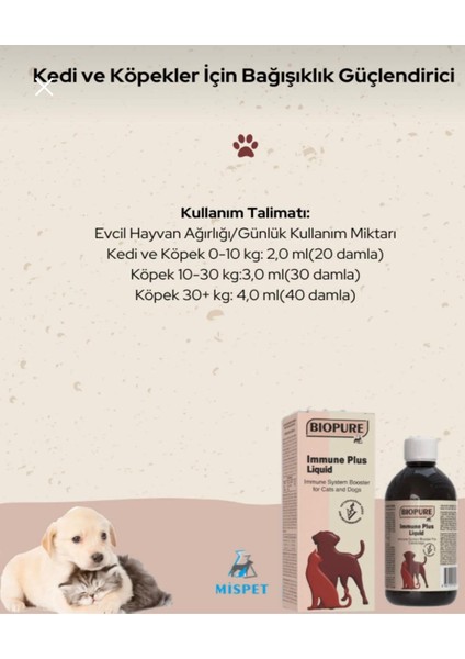 Kedi ve Köpekler Için Bağışıklık Güçlendirici 50 ml modelleri