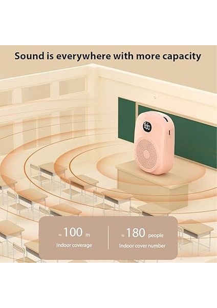 Ses Amplifikatörü Taşınabil Megafon Pa Sistemi Kablolu Baş Üstü Mikrofon Bt Kablolu Mikrofon Amplifikatörü Öğretmen Tur Konuşmacısı Için Hafif Dijital Ekran Beyaz indirimleri