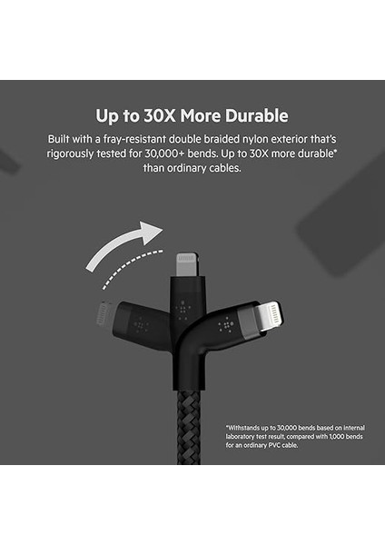 Boostcharge Pro Flex Örgülü USB Tip C - Lightning Kablosu (2m/6,6 Ft), Mfi Sertifikalı 20W Hızlı Şarj Pd Güç Dağıtımı - Siyah indirimleri