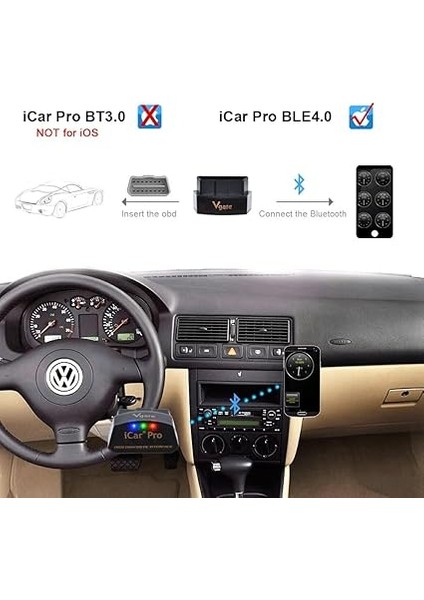 Icar Pro Bluetooth 3.0 Obd2 Kod Okuyucu Obdıı Tarayıcı Tarama Aracı Araba Arıza Kontrolü Motor Işığı Tork Android Için Uyumlu ELM327 Adaptörü ile Uyumlu modelleri