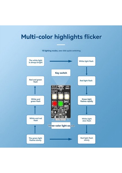 3 Pro/vata 2/mini 4 Pro Evrensel Çarpışma Önleyici Uyarı Sinyali Için Strobe Işığı (Yurt Dışından) modelleri