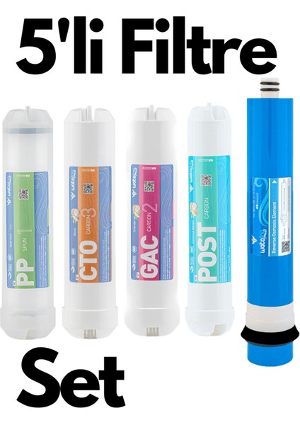 Tüm Kapalı Kasa Su Arıtma Cihazları ile Uyumlu 5'li Su Arıtma Filtre Seti