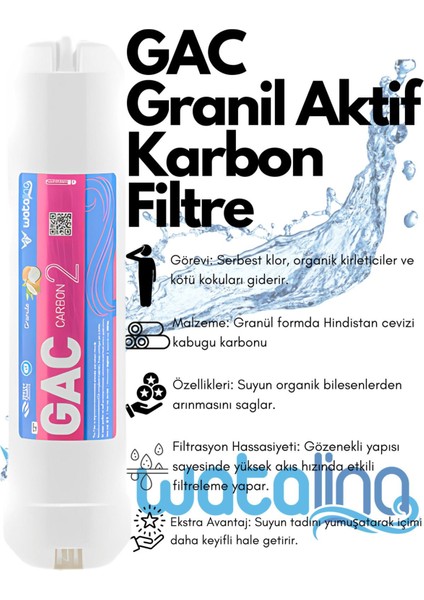 Tüm Kapalı Kasa Su Arıtma Cihazları ile Uyumlu 5'li Su Arıtma Filtre Seti