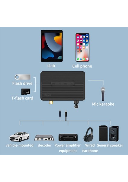 Bluetooth 5.3 Alıcı Verici Adaptörü Hıfı Ses Kalitesi Nfc Uzaktan Kumanda Stereo Aux Koaksiyel Fiber Optik (Yurt Dışından)