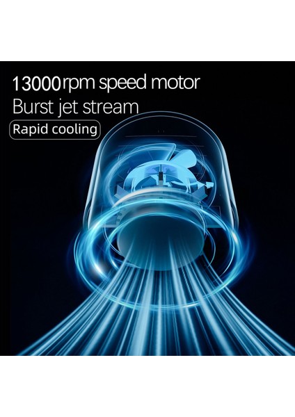 Taşınabilir Fan Yarı Iletken Soğutma Yüksek Hızlı Şarj Edilebilir El Tipi Dış Mekan Turbo Klima Beyaz (Yurt Dışından) fırsatları