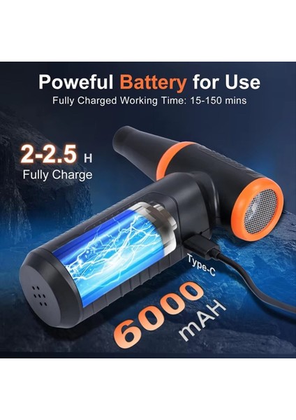 Taşınabilir Fırçasız Mini Hava Temizleyici - Klavye, Kamera ve Araba Temizliği Için Güçlü, Çok Amaçlı Basınçlı Üfleyici (Yurt Dışından) modelleri